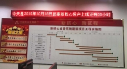 聯手農發行，長亮科技強助力國家政策性銀行成功投產新核心